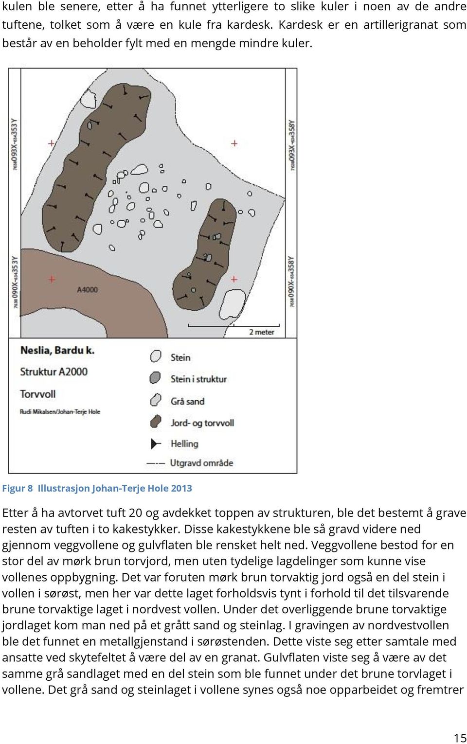 Figur 8 Illustrasjon Johan-Terje Hole 2013 Etter å ha avtorvet tuft 20 og avdekket toppen av strukturen, ble det bestemt å grave resten av tuften i to kakestykker.