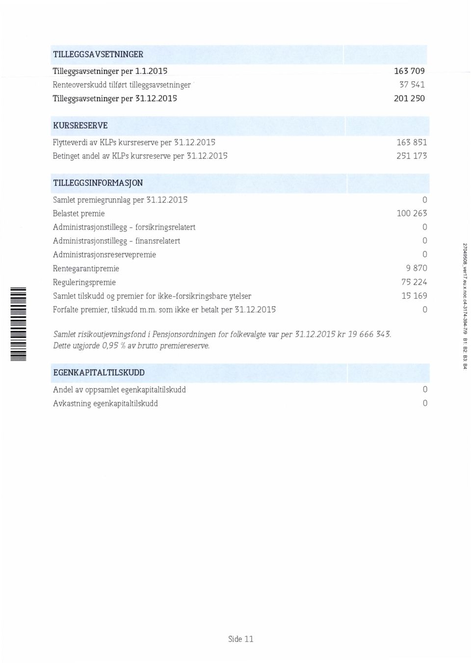 Administrasjonsreservepremie Rentegarantipremie Reguleringspremie Samlet tilskudd og premier for ikke-forsikringsbare ytelser Forfalte premier, tilskudd m.m. som ikke er betalt per 51.12.