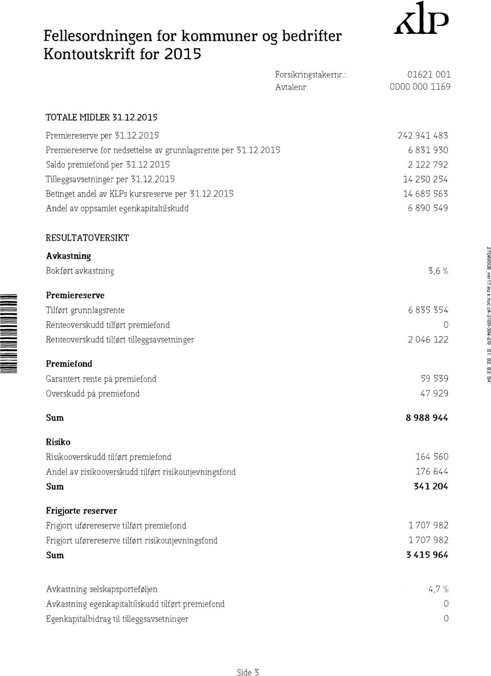 12.215 Andel av oppsamlet egenkapitaltilskudd 242 941 483 6 831 93 2 122 792 14 25 254 14 685 563 6 89 549 RESULTATOVERSIKT Avkastning Bokført avkastning 3,6 O/U Premiereserve Tilført grunnlagsrente