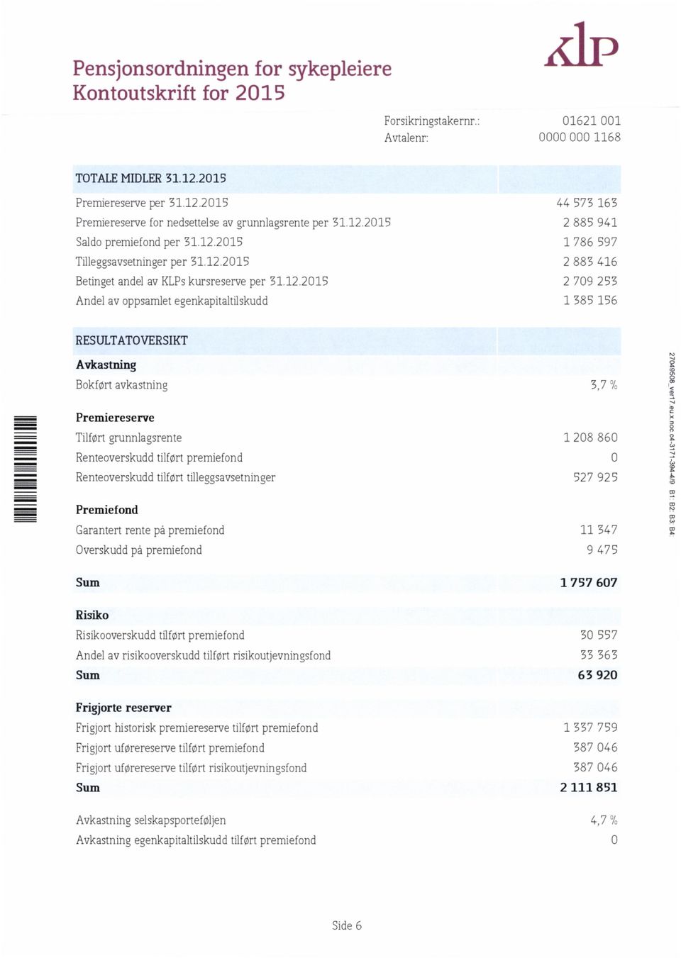 2 79 255 1 585 156 RESULTATOVERSIKT Avkastning Bokført avkastning 5,7 /3 Premiereserve Tilført grunnlagsrente Renteoverskudd tilført premiefond Renteoverskudd tilført tilleggsavsetninger 1 28 86 527