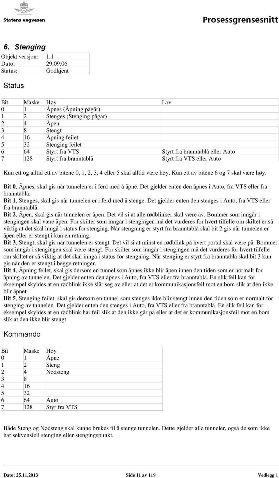 VTS eller Auto Kun ett og alltid ett av bitene 0, 1, 2, 3, 4 eller 5 skal alltid være høy. Kun ett av bitene 6 og 7 skal være høy. Bit 0, Åpnes, skal gis når tunnelen er i ferd med å åpne.