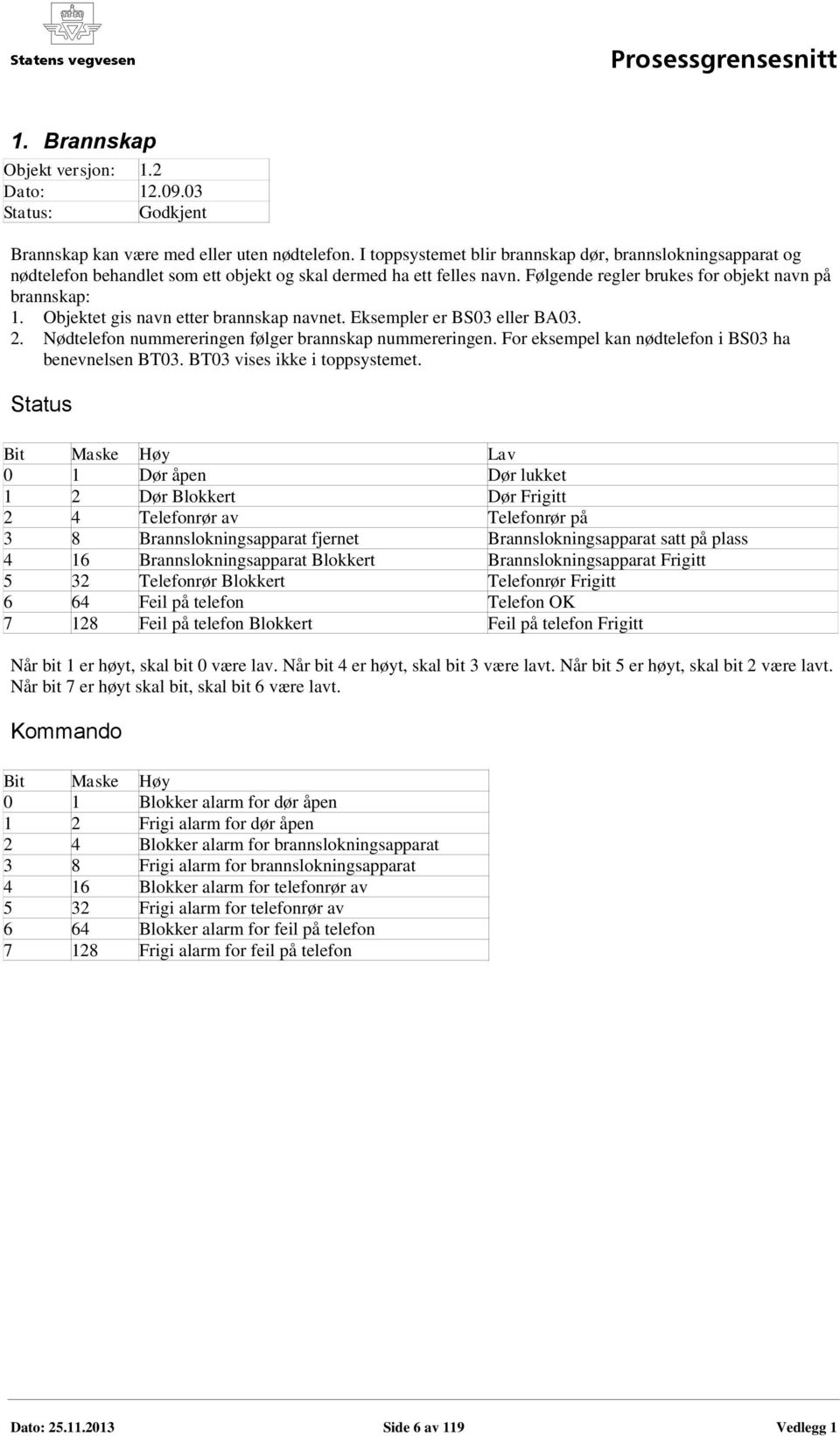Objektet gis navn etter brannskap navnet. Eksempler er BS03 eller BA03. 2. Nødtelefon nummereringen følger brannskap nummereringen. For eksempel kan nødtelefon i BS03 ha benevnelsen BT03.