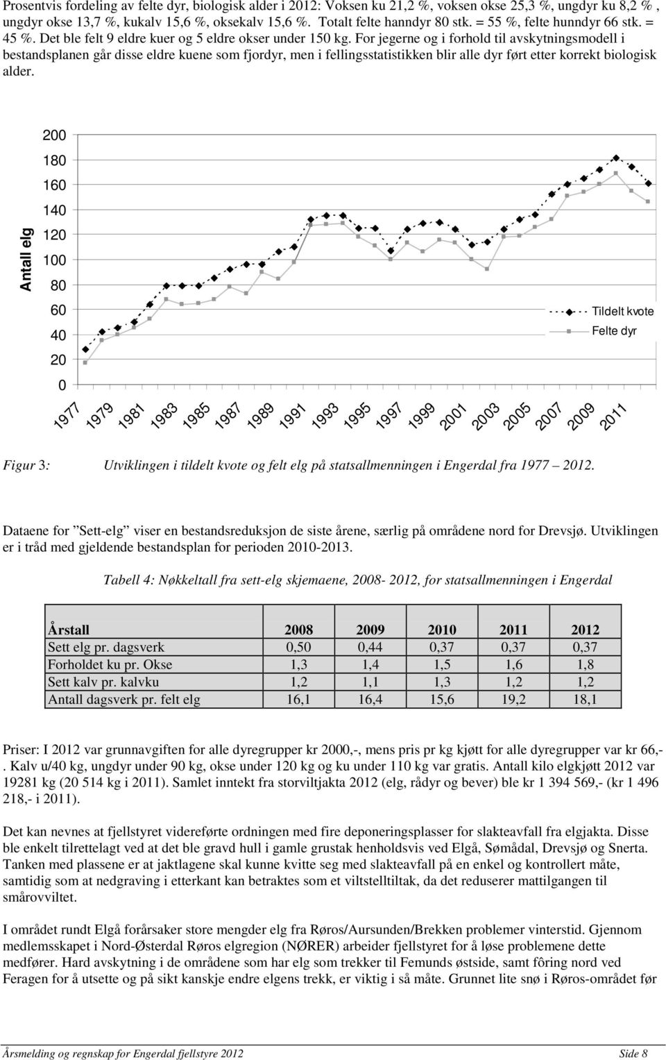 For jegerne og i forhold til avskytningsmodell i bestandsplanen går disse eldre kuene som fjordyr, men i fellingsstatistikken blir alle dyr ført etter korrekt biologisk alder.