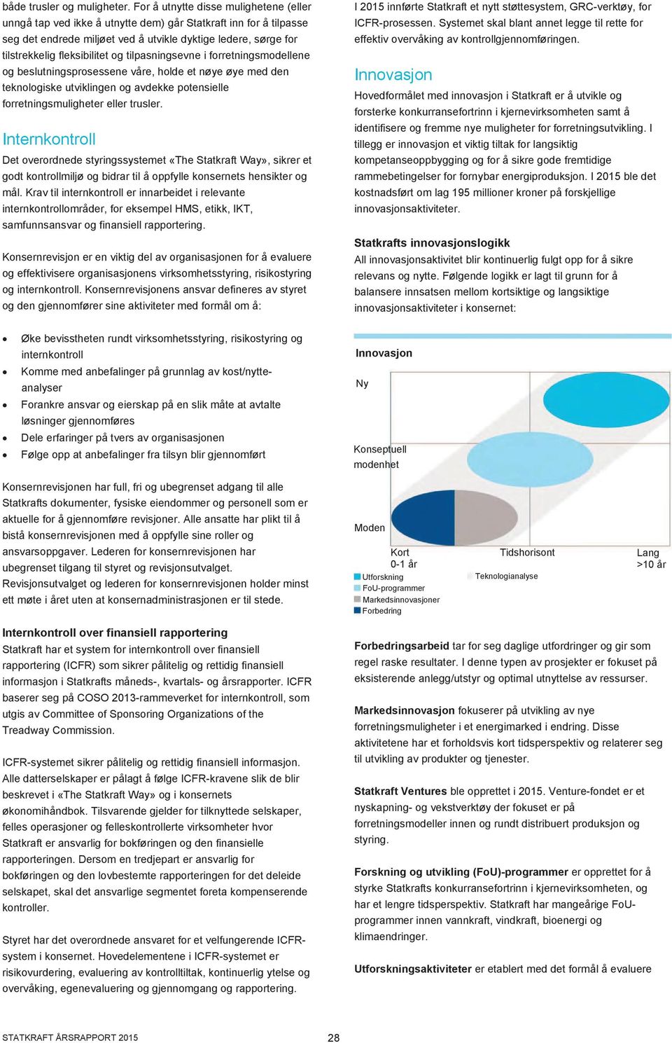 og tilpasningsevne i forretningsmodellene og beslutningsprosessene våre, holde et nøye øye med den teknologiske utviklingen og avdekke potensielle forretningsmuligheter eller trusler.