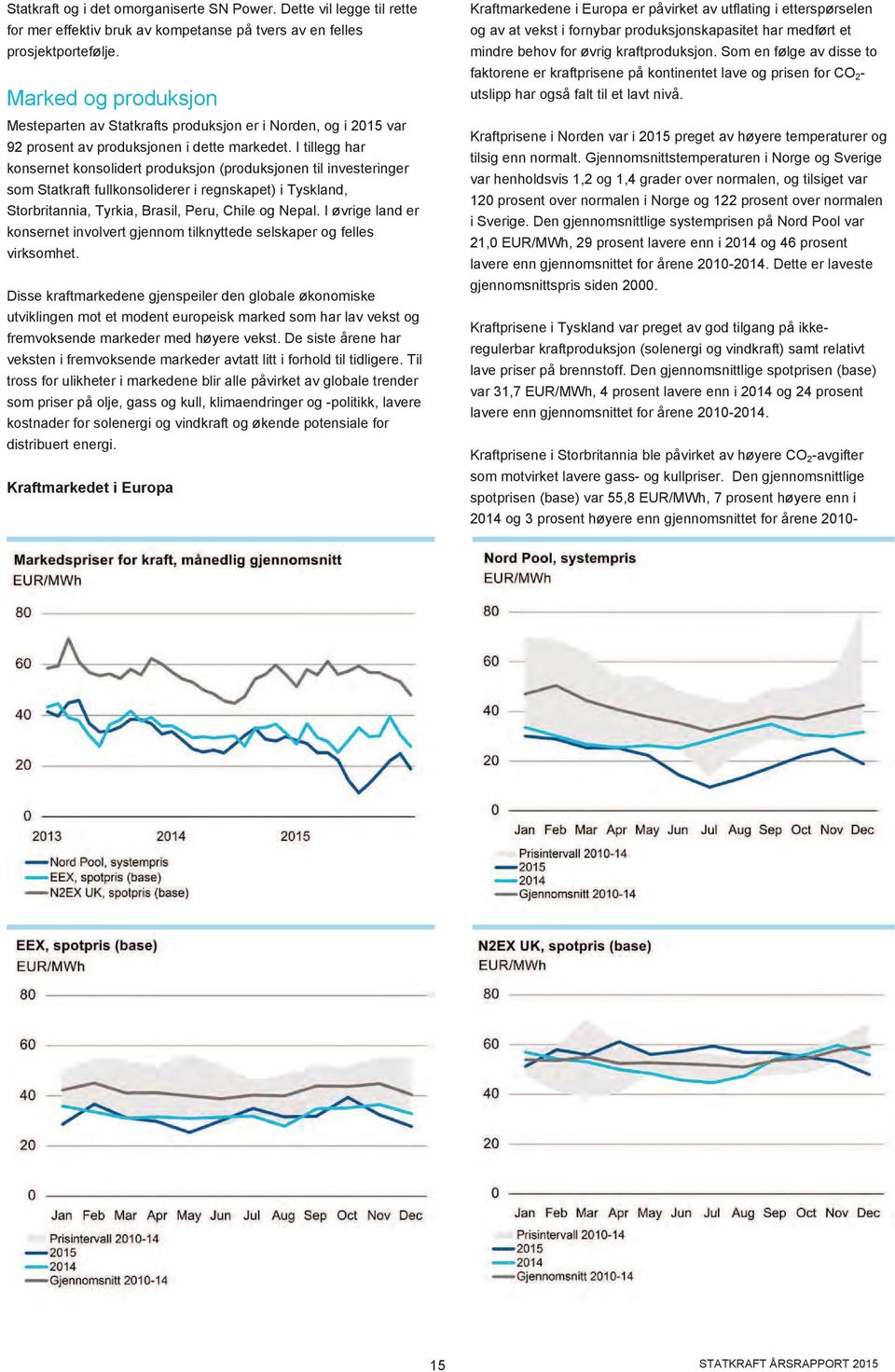 I tillegg har konsernet konsolidert produksjon (produksjonen til investeringer som Statkraft fullkonsoliderer i regnskapet) i Tyskland, Storbritannia, Tyrkia, Brasil, Peru, Chile og Nepal.