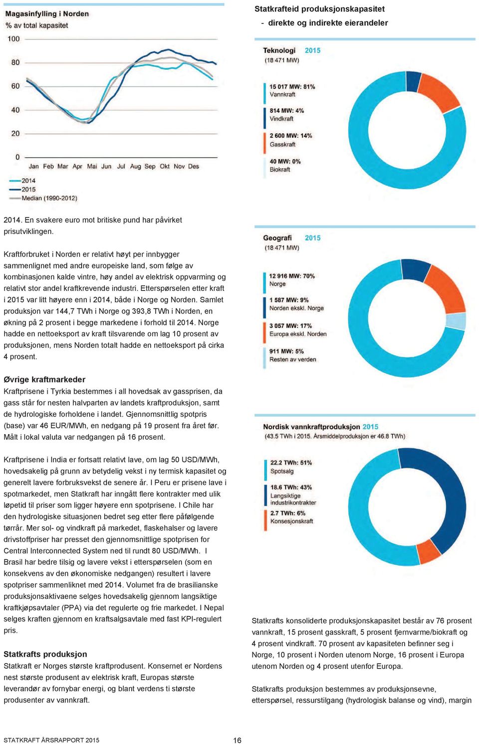 kraftkrevende industri. Etterspørselen etter kraft i 2015 var litt høyere enn i 2014, både i Norge og Norden.