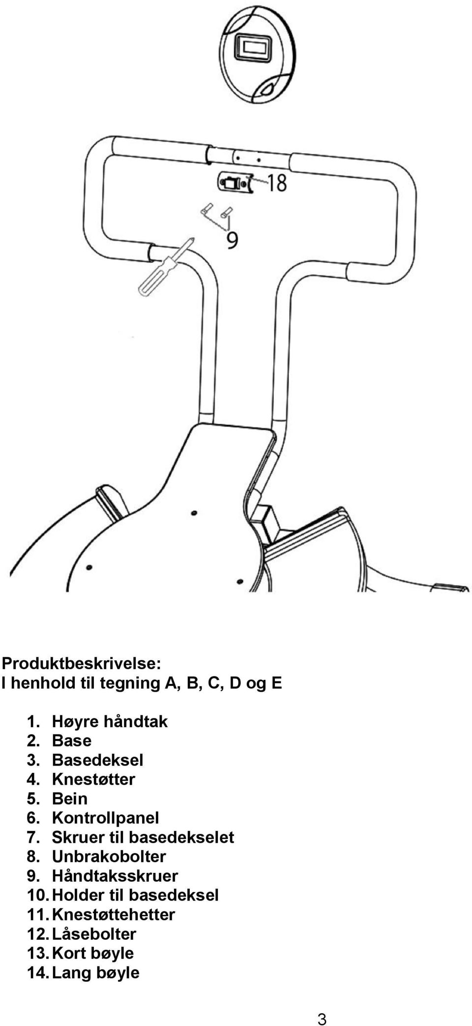 Kontrollpanel 7. Skruer til basedekselet 8. Unbrakobolter 9.