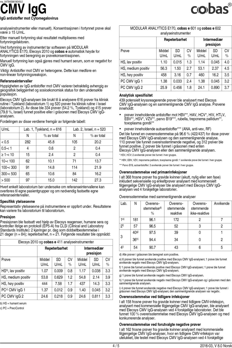 Manuell fortynning kan også gjøres med humant serum, som er negativt for. Viktig: Antistoffer mot CMV er heterogene. Dette kan medføre en non lineær fortynningsreaksjon.