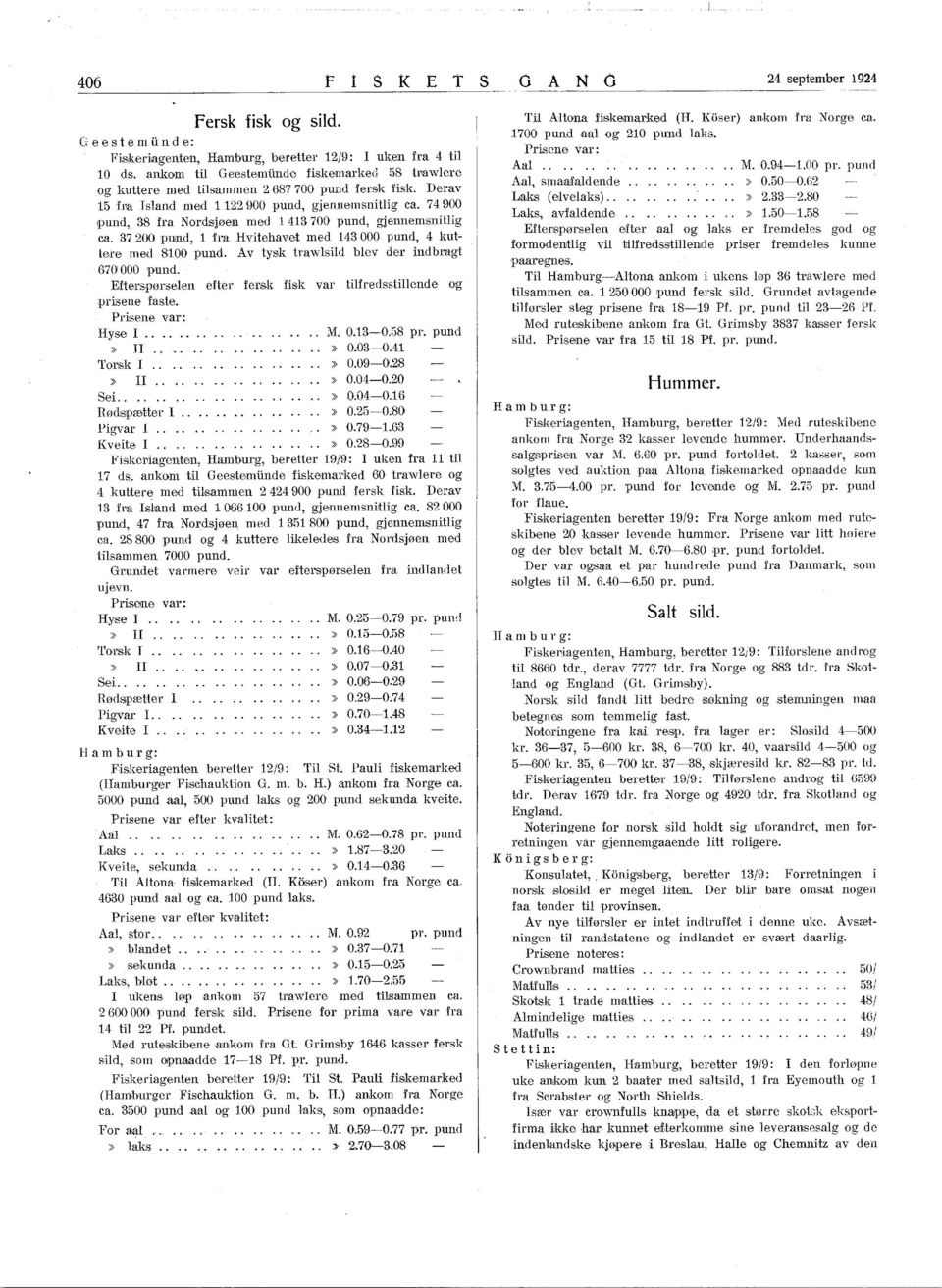 a. 3720.0. pund, fra Hvtehavet med 430.00. pund, 4 kuttere med 80.0 pund. Av tysk trawlsld blev der ndbrag't 670 0.0.0 pund. E,fter:srpøl,selen efter fer,sk fsk var tlfredsstllende og prsene faste.