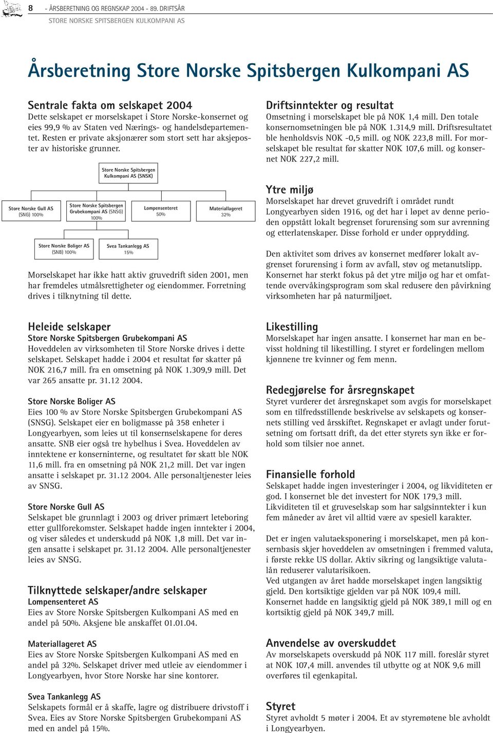 99,9 % av Staten ved Nærings- og handelsdepartementet. Resten er private aksjonærer som stort sett har aksjeposter av historiske grunner.