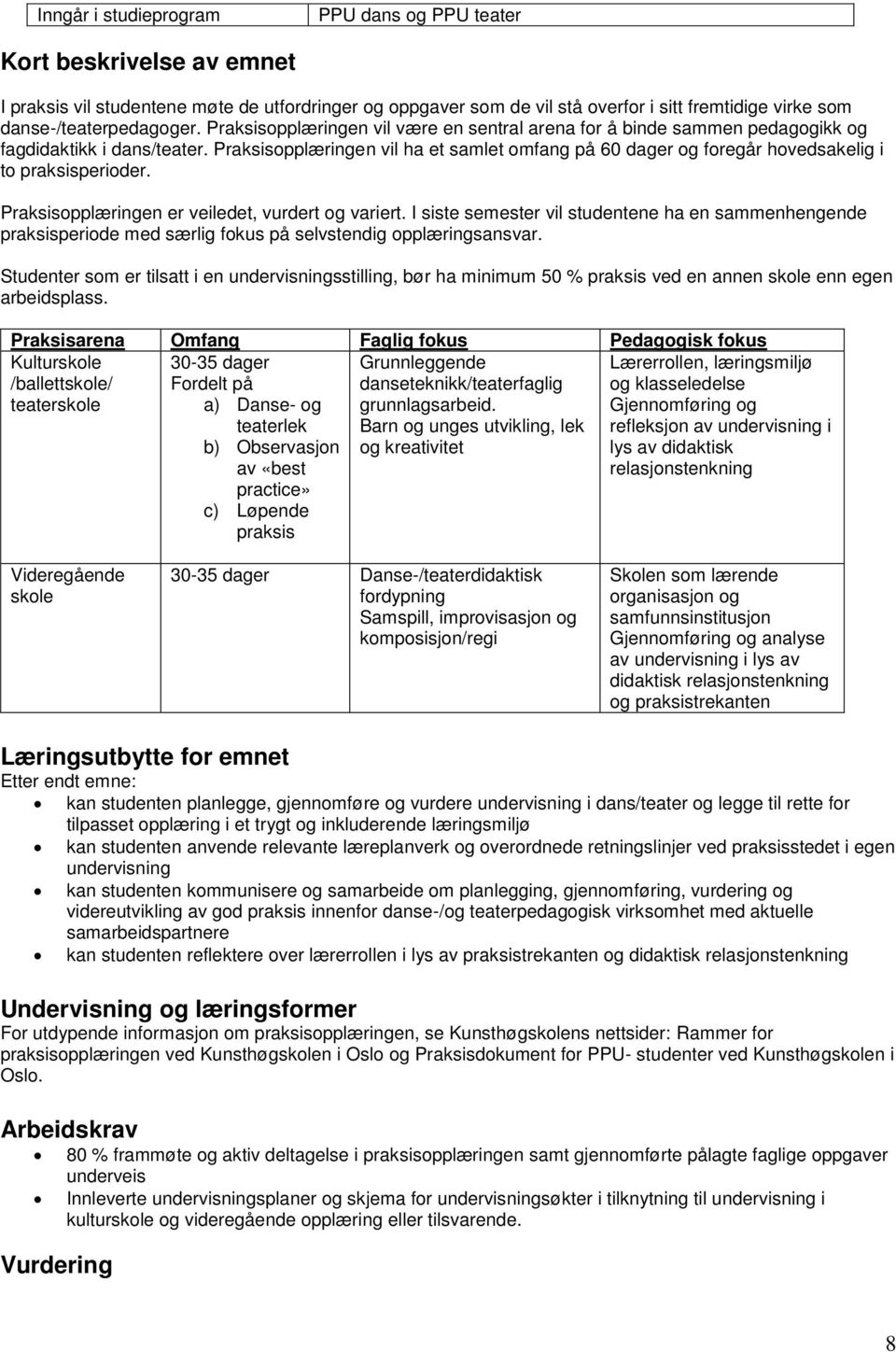 Praksisopplæringen vil ha et samlet omfang på 60 dager og foregår hovedsakelig i to praksisperioder. Praksisopplæringen er veiledet, vurdert og variert.