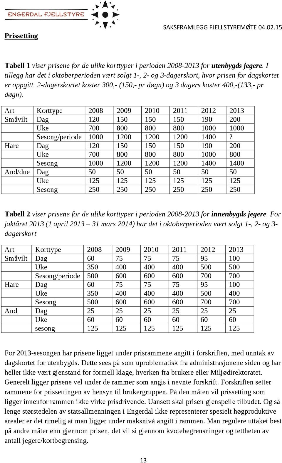 Art Korttype 2008 2009 2010 2011 2012 2013 Småvilt Dag 120 150 150 150 190 200 Uke 700 800 800 800 1000 1000 Sesong/periode 1000 1200 1200 1200 1400?