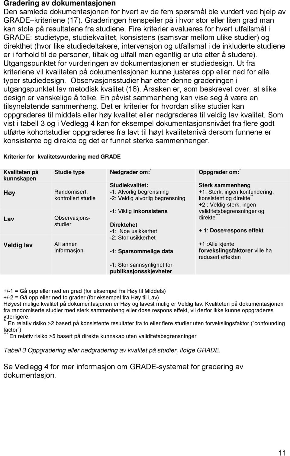 Fire kriterier evalueres for hvert utfallsmål i GRADE: studietype, studiekvalitet, konsistens (samsvar mellom ulike studier) og direkthet (hvor like studiedeltakere, intervensjon og utfallsmål i de