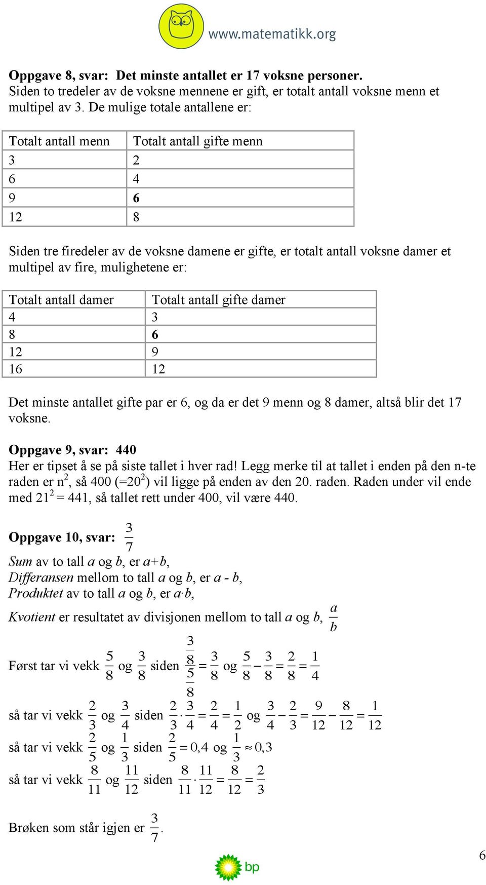 er: Totalt antall damer Totalt antall gifte damer 6 2 9 6 2 Det minste antallet gifte par er 6, og da er det 9 menn og damer, altså blir det 7 voksne.