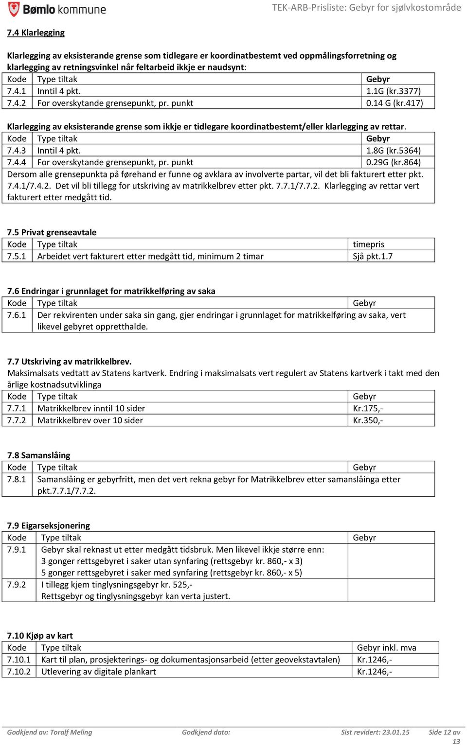 1G (kr.3377) 7.4.2 For overskytande grensepunkt, pr. punkt 0.14 G (kr.417) Klarlegging av eksisterande grense som ikkje er tidlegare koordinatbestemt/eller klarlegging av rettar. 7.4.3 Inntil 4 pkt.