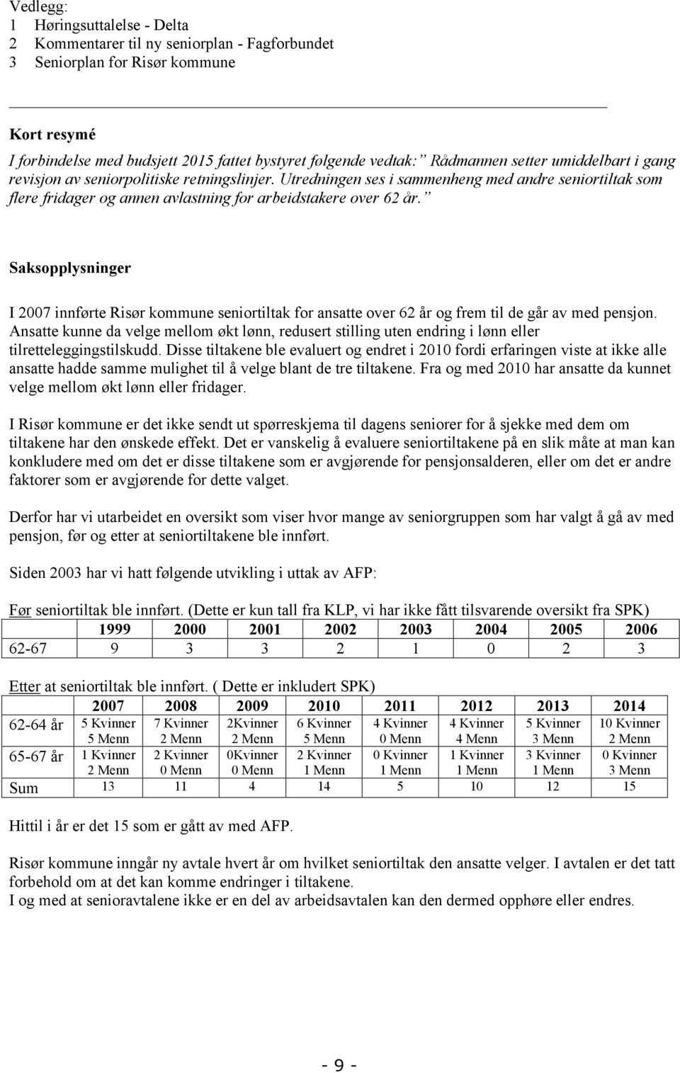 Saksopplysninger I 2007 innførte Risør kommune seniortiltak for ansatte over 62 år og frem til de går av med pensjon.