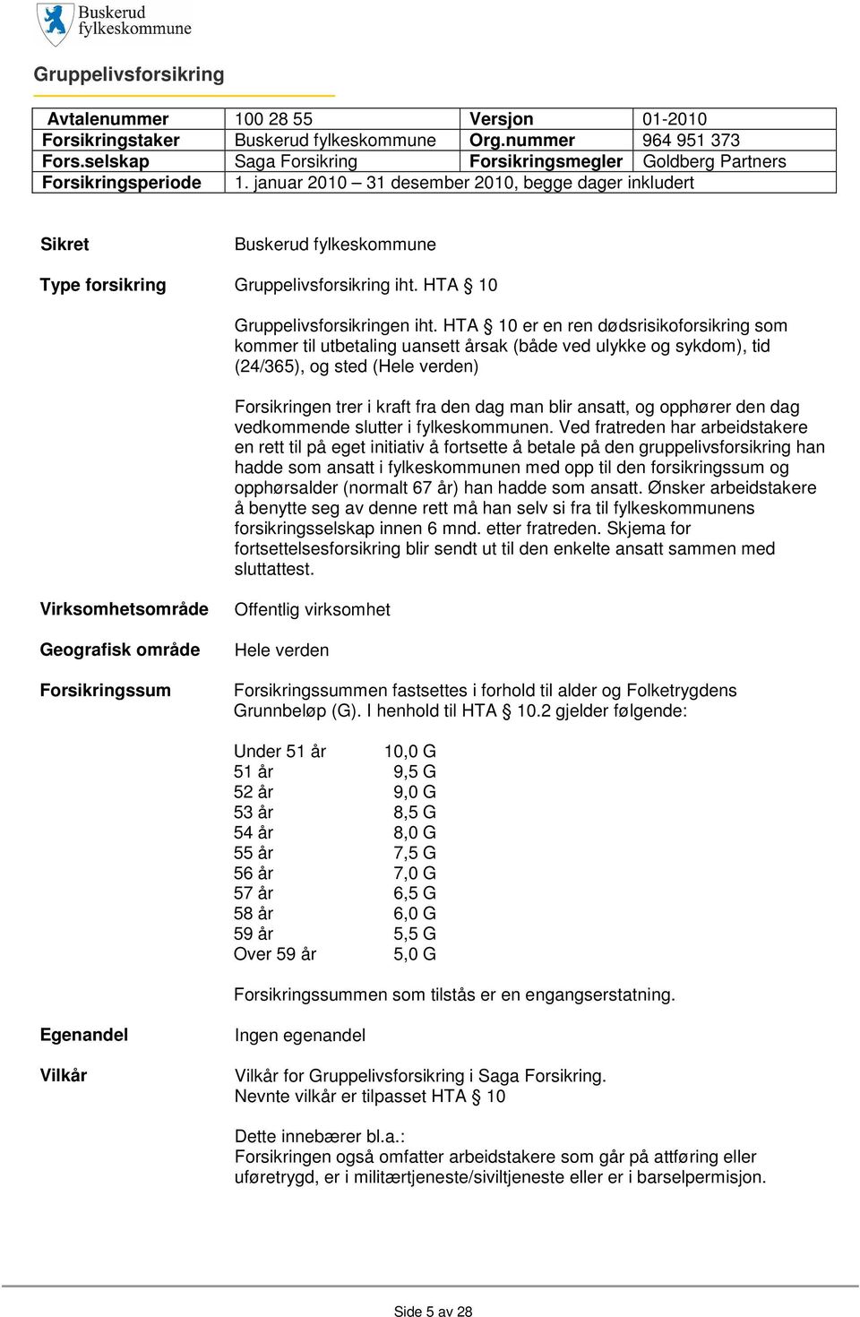 januar 2010 31 desember 2010, begge dager inkludert Sikret Buskerud fylkeskommune Type forsikring Gruppelivsforsikring iht. HTA 10 Gruppelivsforsikringen iht.