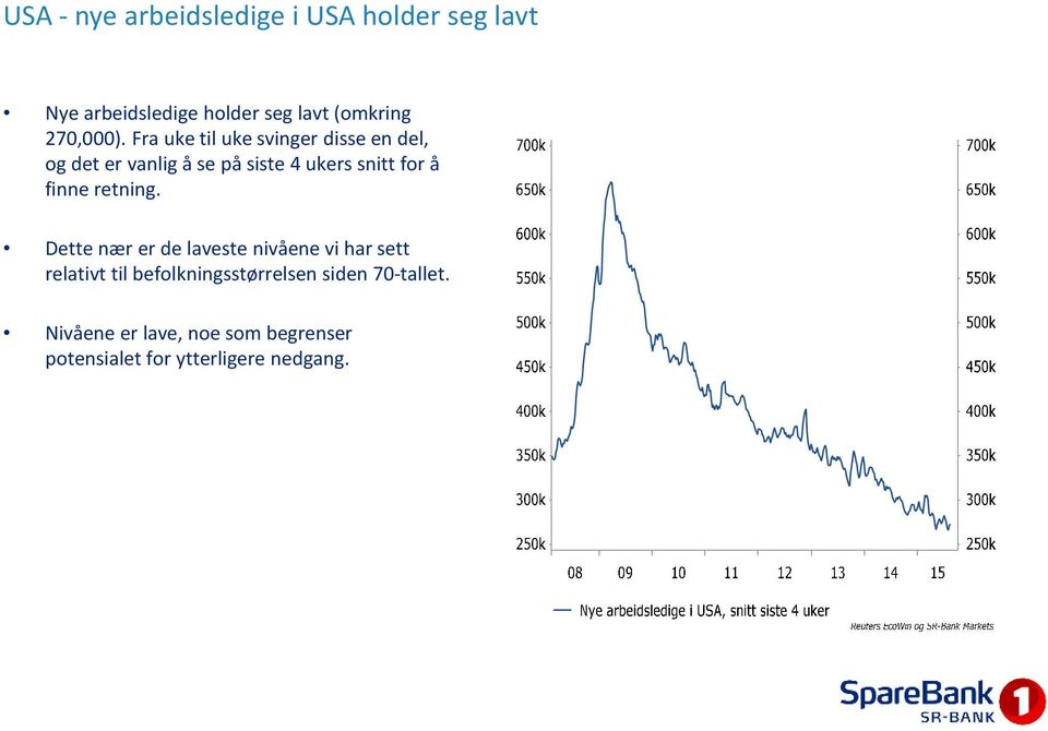 Fra uke til uke svinger disse en del, og det er vanlig å se på siste 4 ukers snitt for å