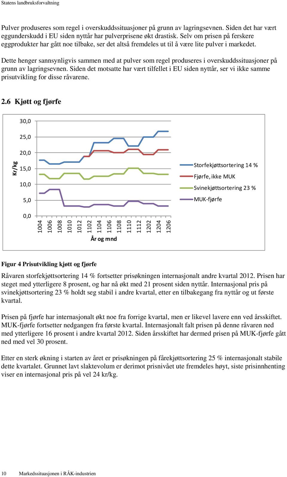 Dette henger sannsynligvis sammen med at pulver som regel produseres i overskuddssituasjoner på grunn av lagringsevnen.