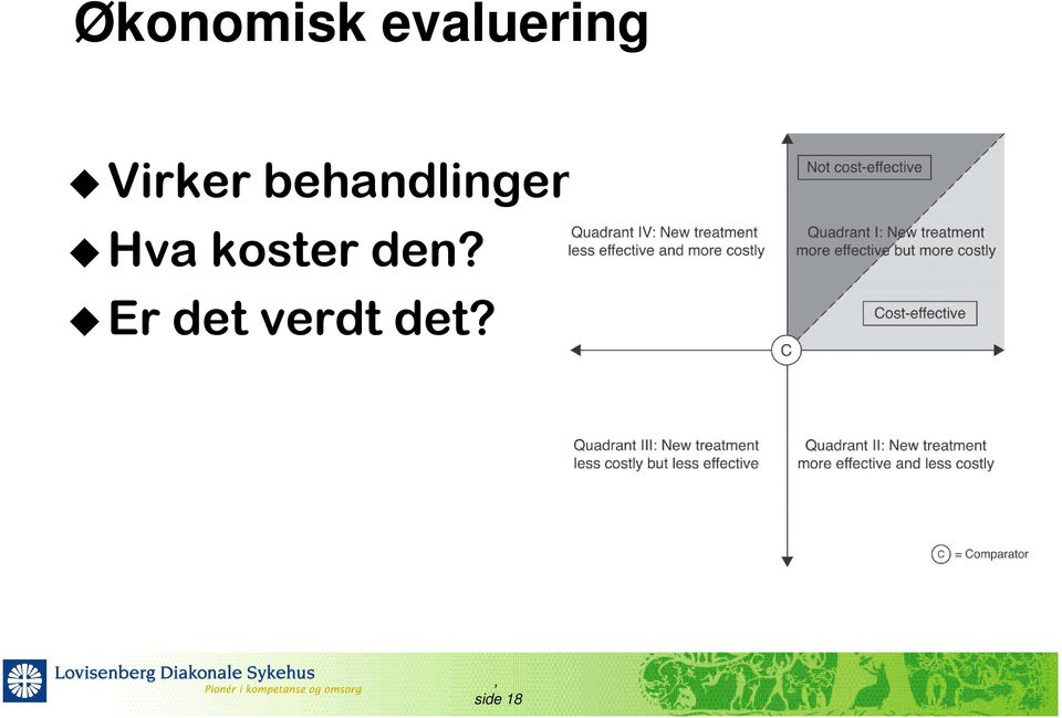 Hva koster den?