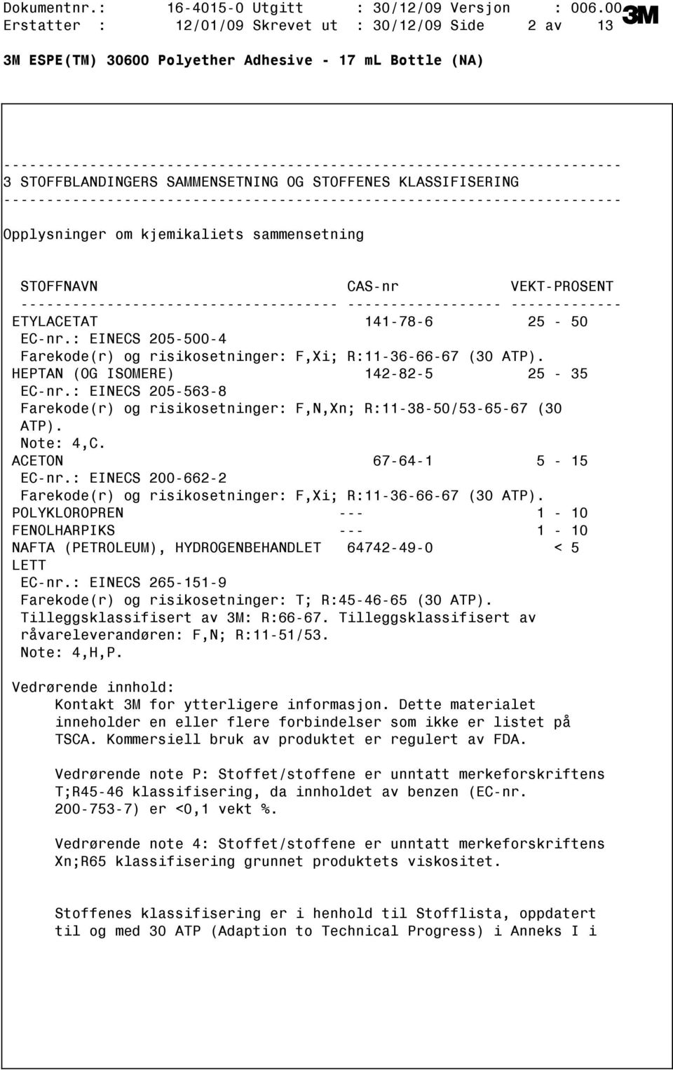 : EINECS 2055638 Farekode(r) og risikosetninger: F,N,Xn; R:113850/536567 (30 ATP). Note: 4,C. ACETON 67641 5 15 ECnr.: EINECS 2006622 Farekode(r) og risikosetninger: F,Xi; R:11366667 (30 ATP).