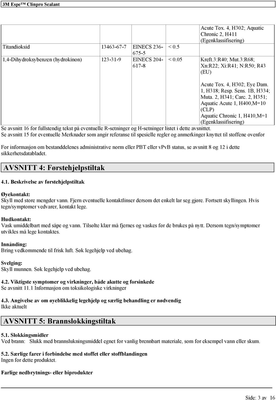 2, H351; Aquatic Acute 1, H400,M=10 (CLP) Aquatic Chronic 1, H410,M=1 (Egen) Se avsnitt 16 for fullstendig tekst på eventuelle R-setninger og H-setninger listet i dette avsnittet.