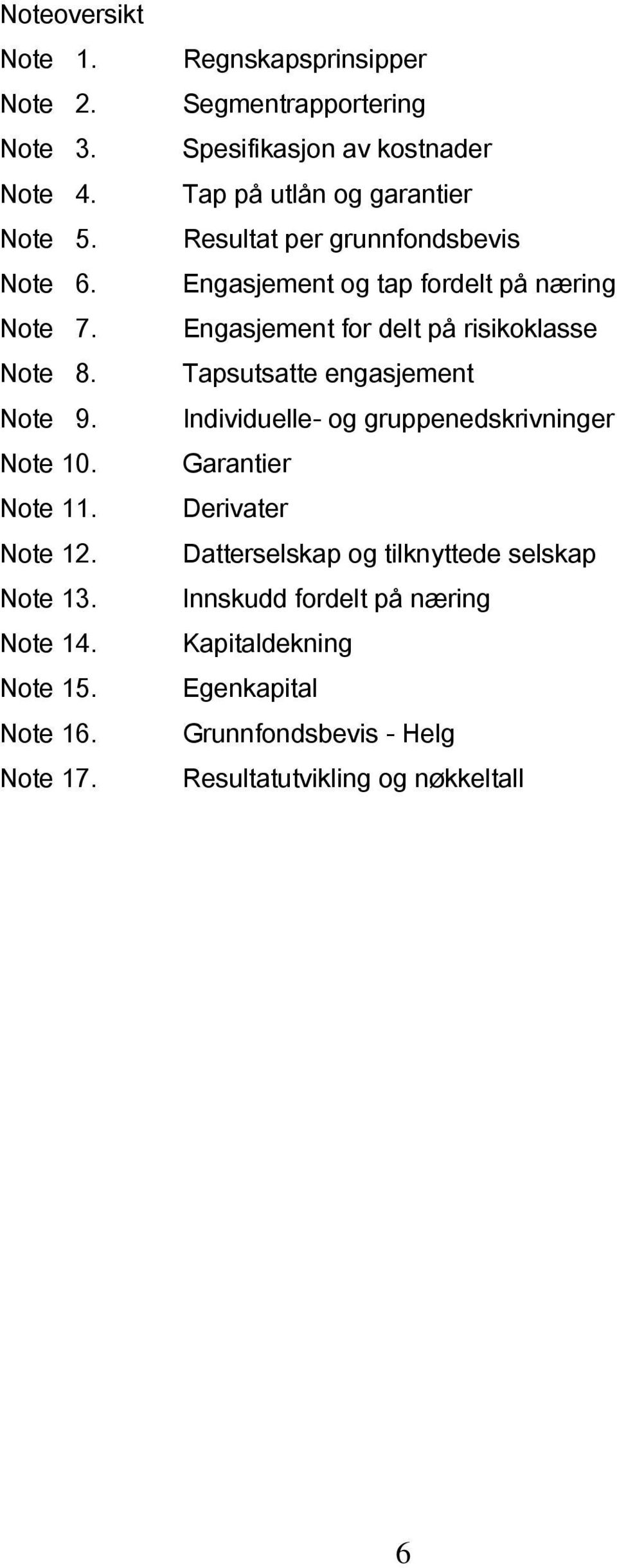 Regnskapsprinsipper Segmentrapportering Spesifikasjon av kostnader Tap på utlån og garantier Resultat per grunnfondsbevis Engasjement og tap