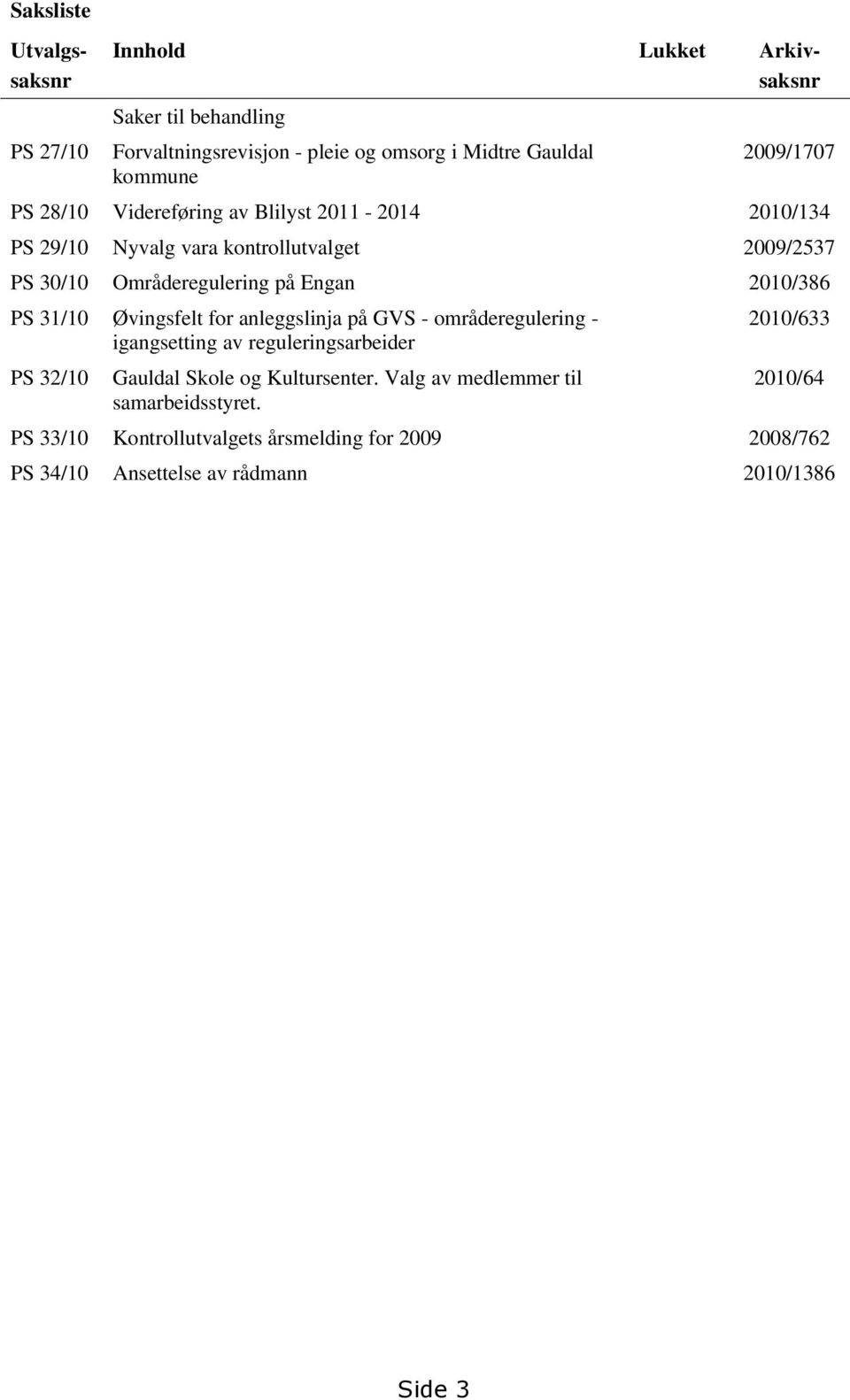 2010/386 PS 31/10 Øvingsfelt for anleggslinja på GVS - områderegulering - igangsetting av reguleringsarbeider PS 32/10 Gauldal Skole og Kultursenter.