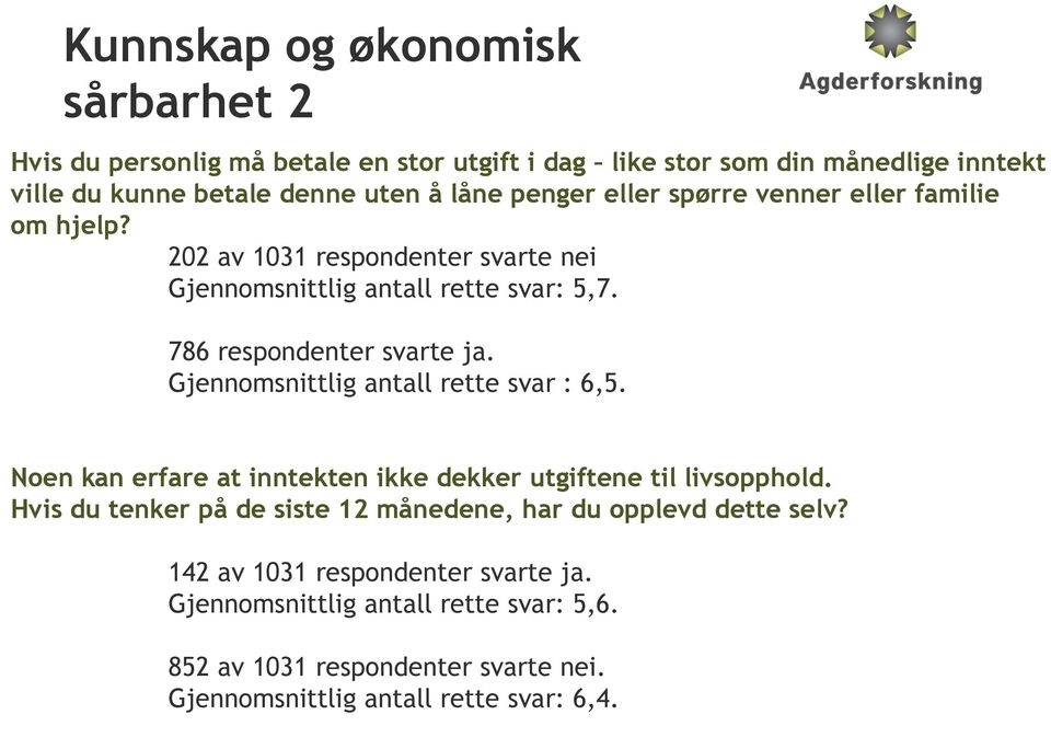 Gjennomsnittlig antall rette svar : 6,5. Noen kan erfare at inntekten ikke dekker utgiftene til livsopphold.