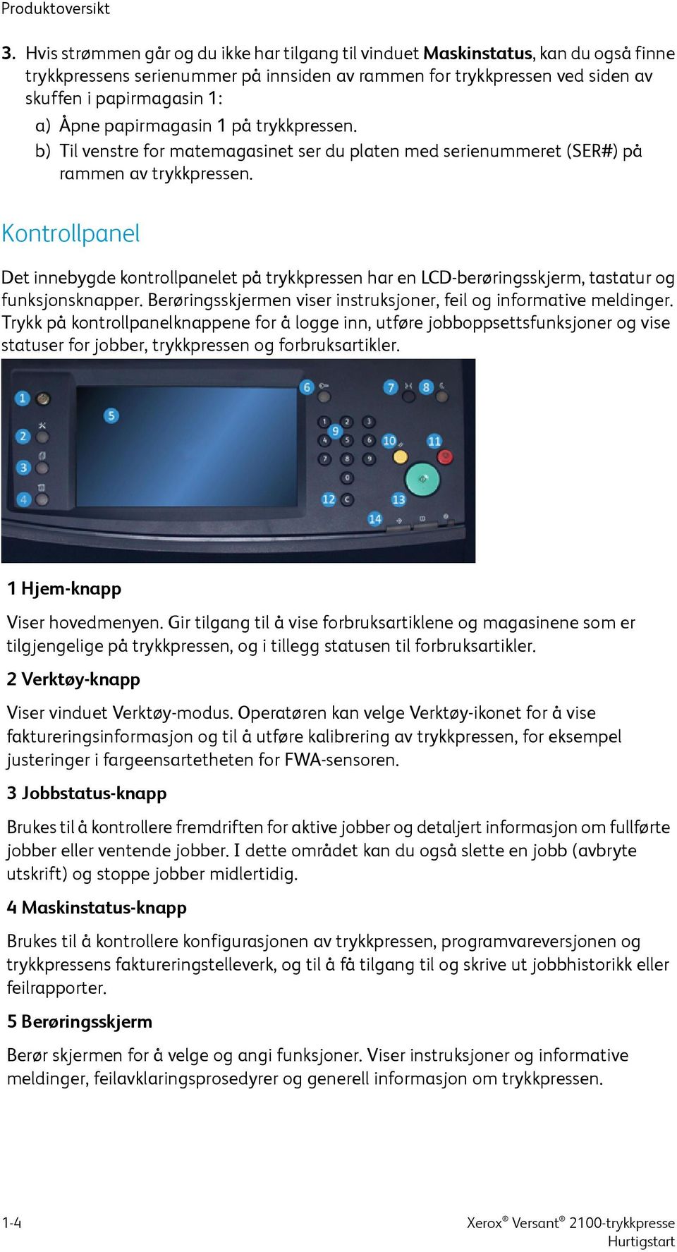 papirmagasin 1 på trykkpressen. b) Til venstre for matemagasinet ser du platen med serienummeret (SER#) på rammen av trykkpressen.