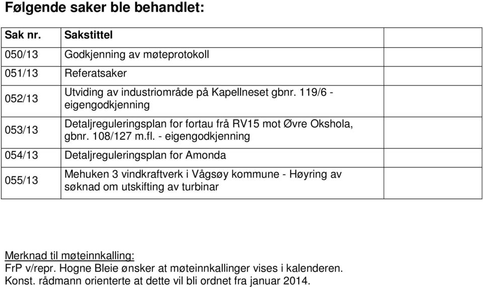 119/6 - eigengodkjenning Detaljreguleringsplan for fortau frå RV15 mot Øvre Okshola, gbnr. 108/127 m.fl.