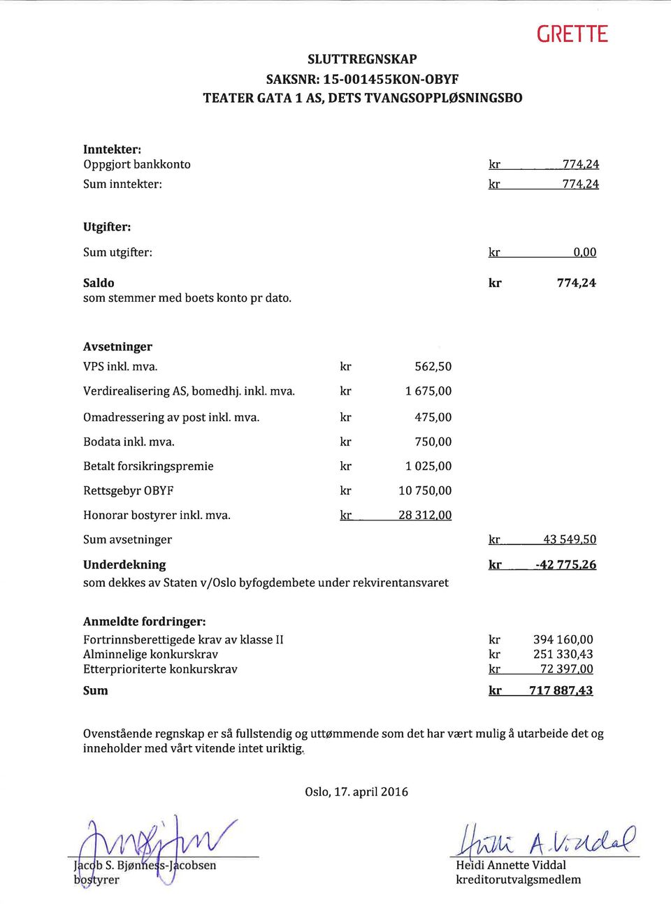 mv. kr 475,00 Bodt inkl. mv. kr 750,00 Betlt forsikringspremie kr 1 025,00 Rettsgebyr OBYF kr 10 750,00 Honorr bostyrer inkl. mv. kr 28 312.