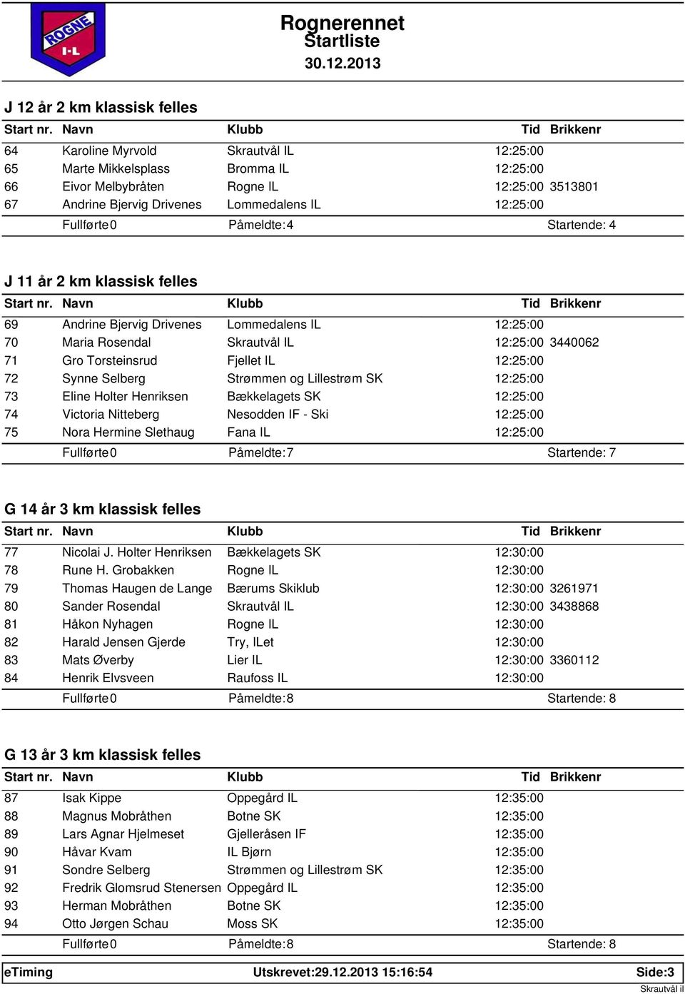 12:25:00 72 Synne Selberg Strømmen og Lillestrøm SK 12:25:00 73 Eline Holter Henriksen Bækkelagets SK 12:25:00 74 Victoria Nitteberg Nesodden IF - Ski 12:25:00 75 Nora Hermine Slethaug Fana IL