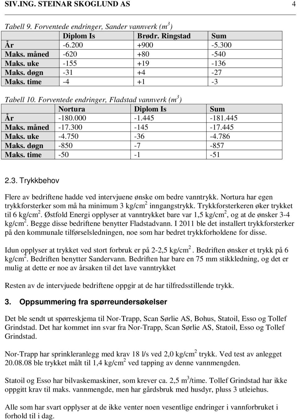 Nortura har egen trykkforsterker som må ha minimum 3 kg/cm 2 inngangstrykk. Trykkforsterkeren øker trykket til 6 kg/cm 2.