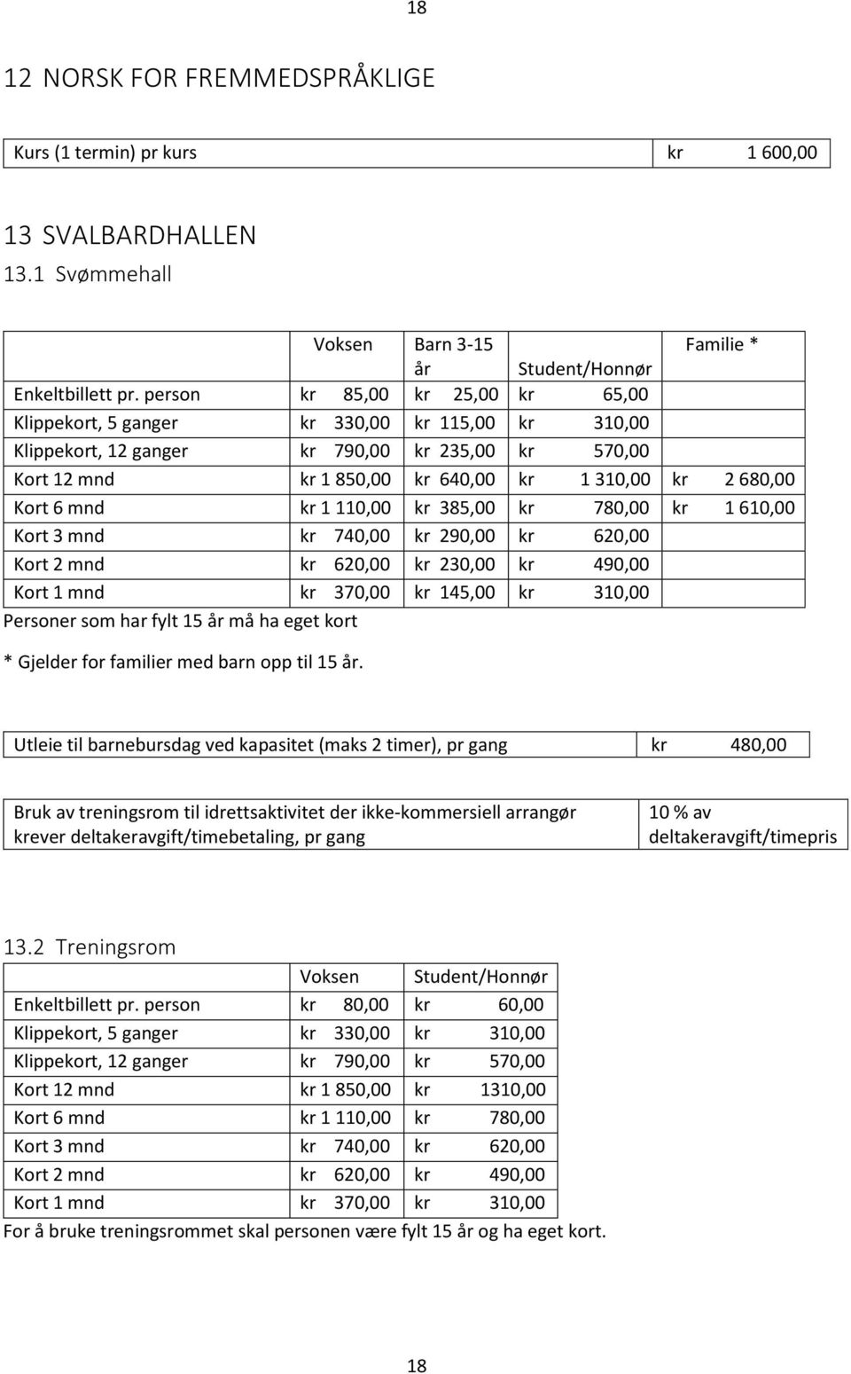 6 mnd kr 1 110,00 kr 385,00 kr 780,00 kr 1 610,00 Kort 3 mnd kr 740,00 kr 290,00 kr 620,00 Kort 2 mnd kr 620,00 kr 230,00 kr 490,00 Kort 1 mnd kr 370,00 kr 145,00 kr 310,00 Personer som har fylt 15