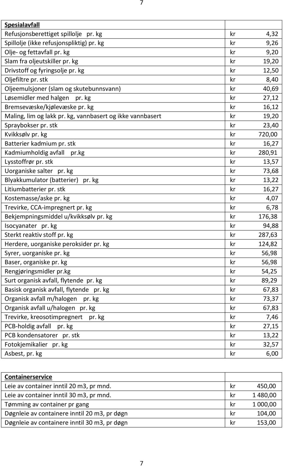 kg kr 16,12 Maling, lim og lakk pr. kg, vannbasert og ikke vannbasert kr 19,20 Spraybokser pr. stk kr 23,40 Kvikksølv pr. kg kr 720,00 Batterier kadmium pr. stk kr 16,27 Kadmiumholdig avfall pr.