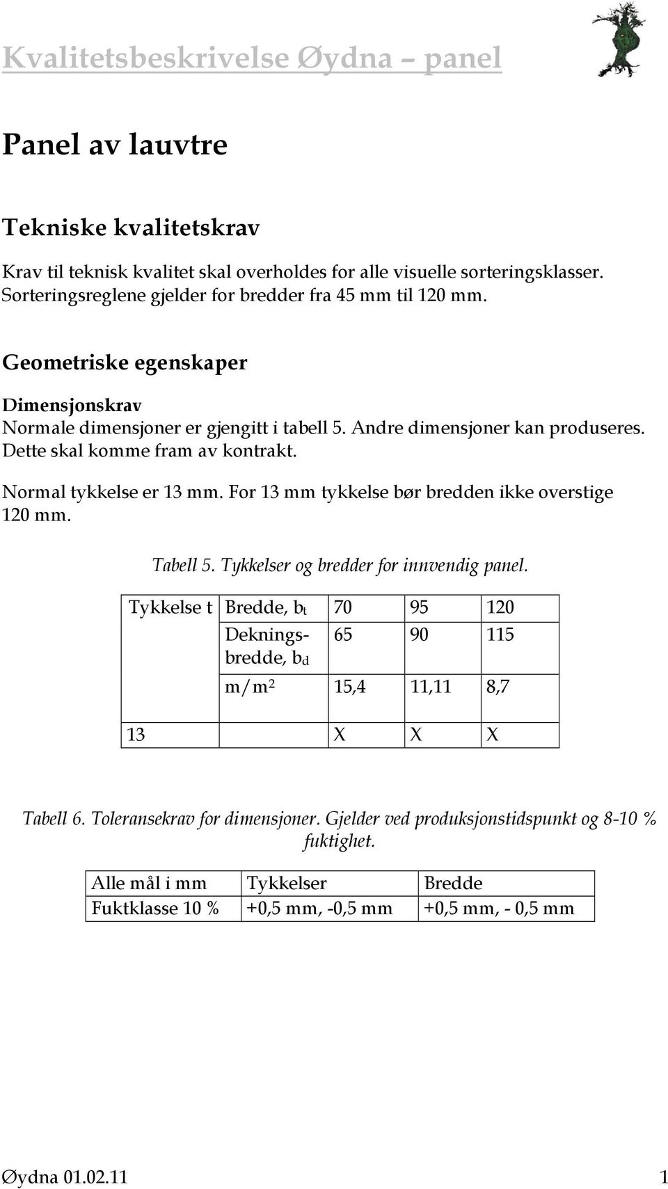 For 13 mm tykkelse bør bredden ikke overstige 120 mm. Tabell 5. Tykkelser og bredder for innvendig panel.