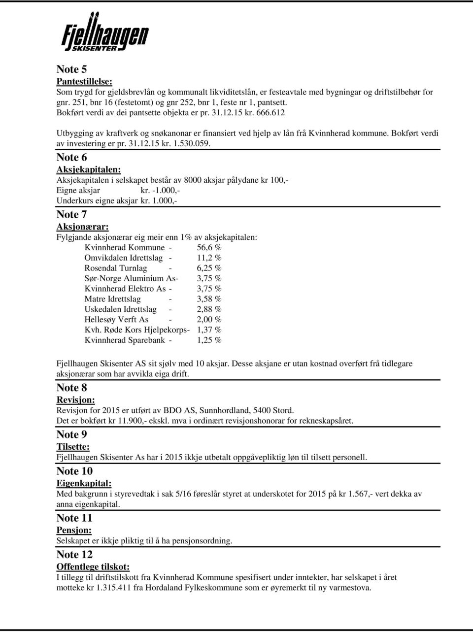 530.059. Note 6 Aksjekapitalen: Aksjekapitalen i selskapet består av 8000 aksjar pålydane kr 10