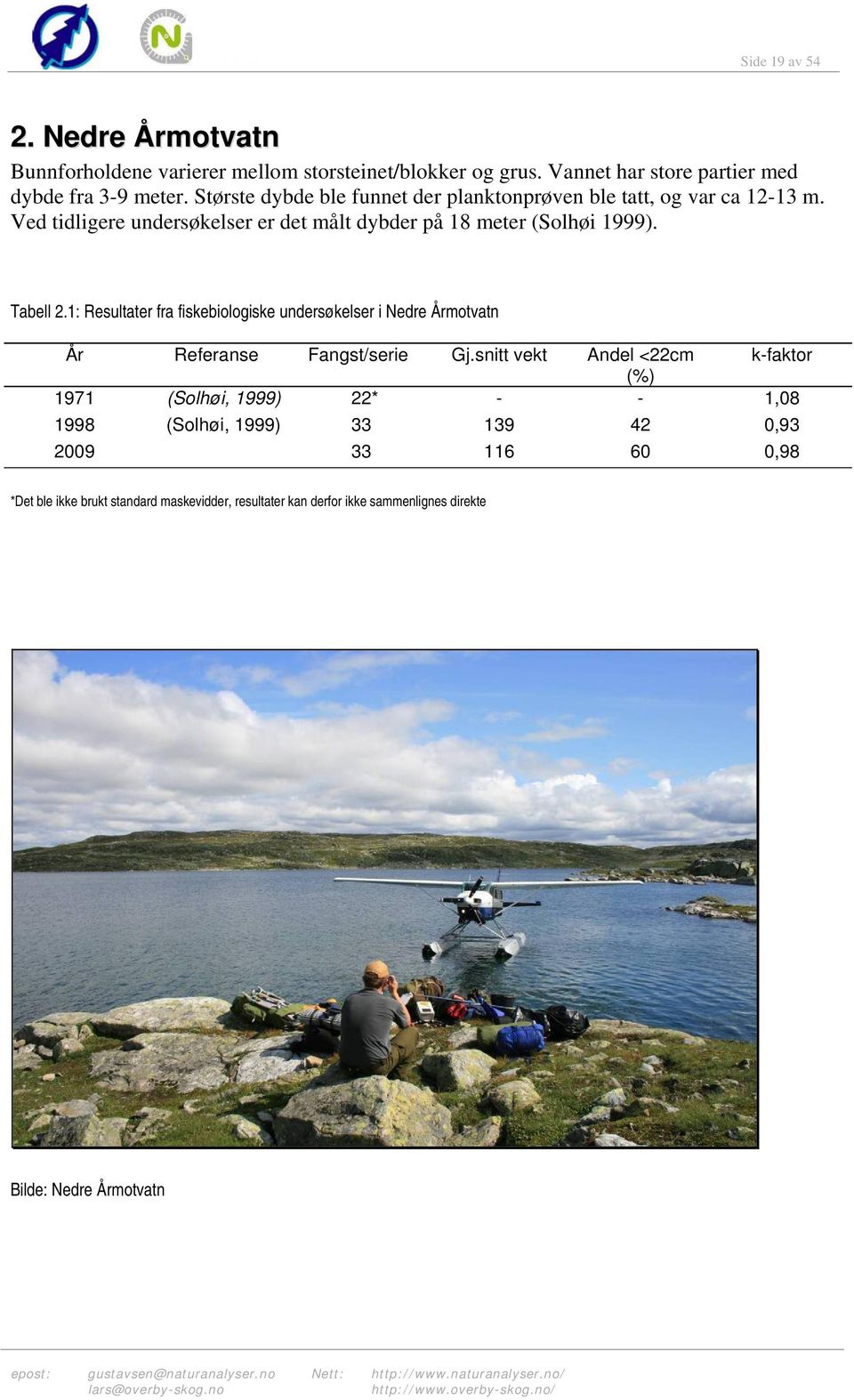 1: Resultater fra fiskebiologiske undersøkelser i Nedre Årmotvatn År Referanse Fangst/serie Gj.