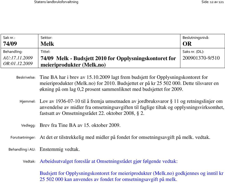 Dette tilsvarer en økning på om lag 0,2 prosent sammenliknet med budsjettet for 2009.