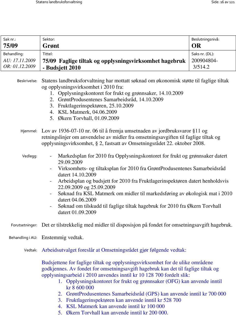 10.2009 2. GrøntProdusentenes Samarbeidsråd, 14.10.2009 3. Fruktlagerinspektøren, 25.10.2009 4. KSL Matmerk, 04.06.2009 5. Økern Torvhall, 01.09.2009 Lov av 1936-07-10 nr.