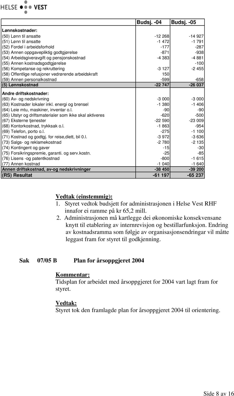 Arbeidsgiveravgift og pensjonskostnad -4 383-4 881 (55) Annen kostnadsgodtgjørelse -100 (56) Kompetanse og rekruttering -3 127-2 455 (58) Offentlige refusjoner vedrørende arbeidskraft 150 (59) Annen