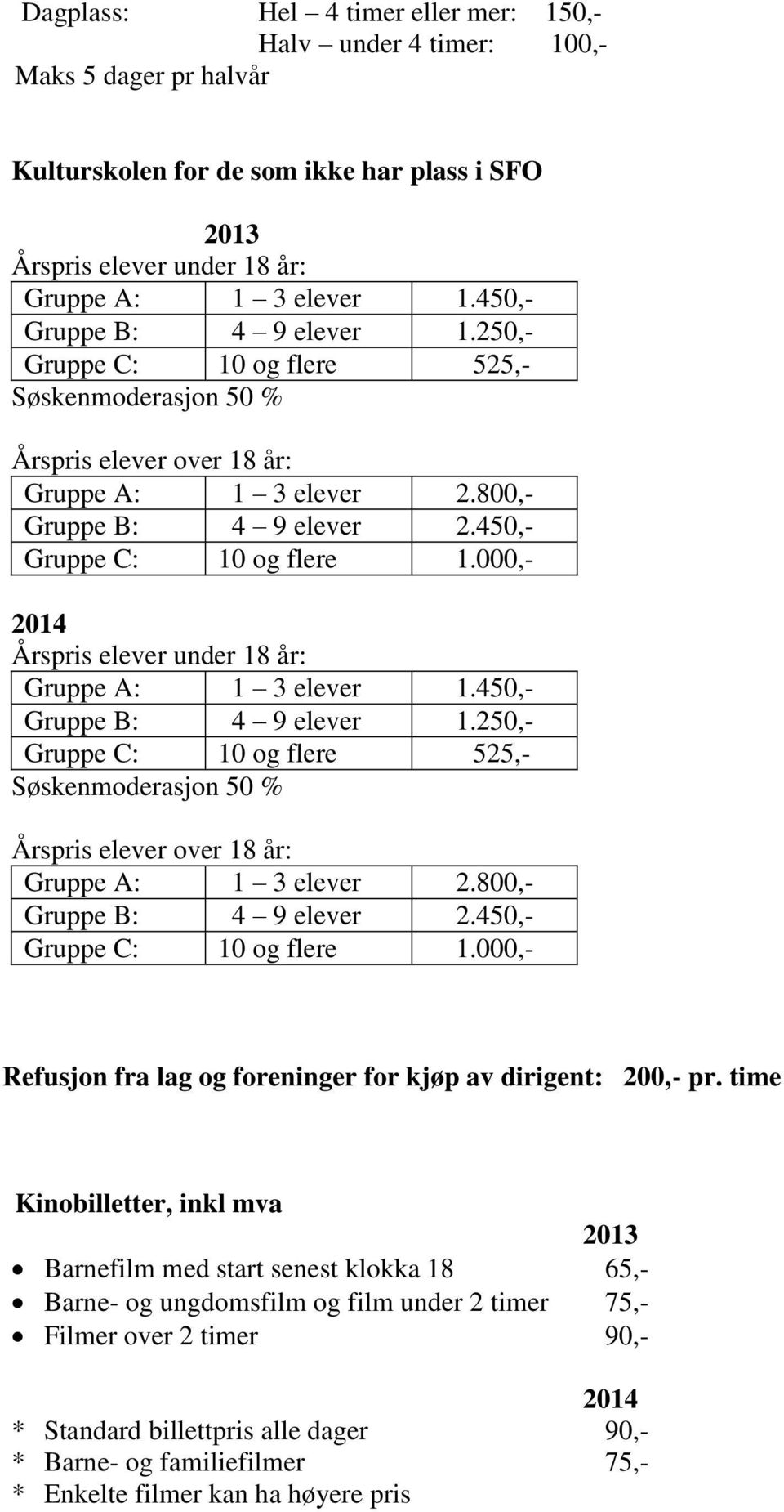 000,- 2014 Årspris elever under 18 år: Gruppe A: 1 3 elever 1.000,- Refusjon fra lag og foreninger for kjøp av dirigent: 200,- pr.