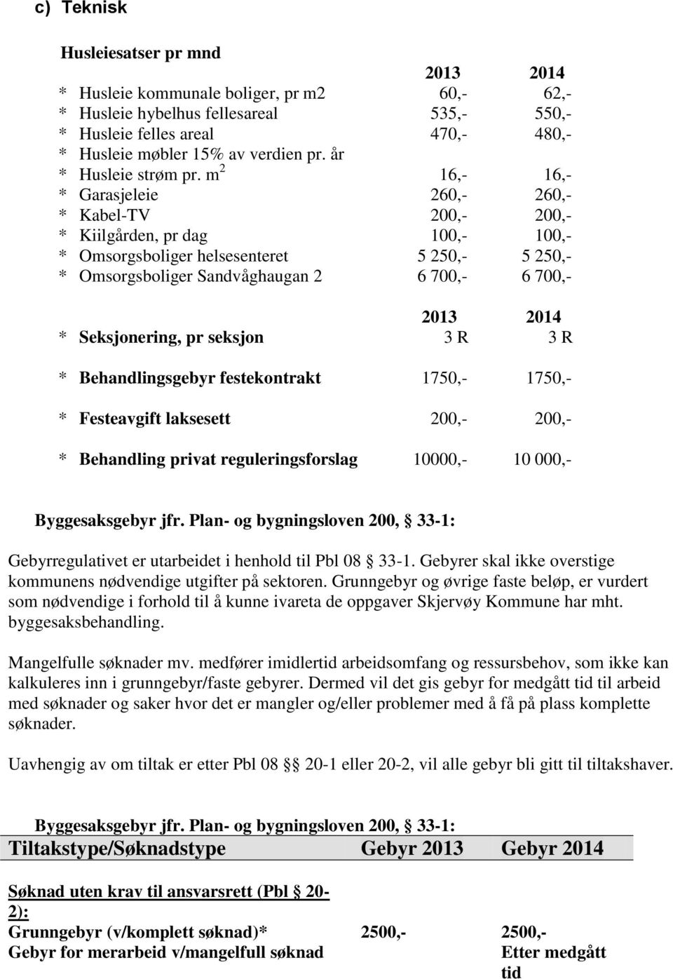 m 2 16,- 16,- * Garasjeleie 260,- 260,- * Kabel-TV 200,- 200,- * Kiilgården, pr dag 100,- 100,- * Omsorgsboliger helsesenteret 5 250,- 5 250,- * Omsorgsboliger Sandvåghaugan 2 6 700,- 6 700,- *