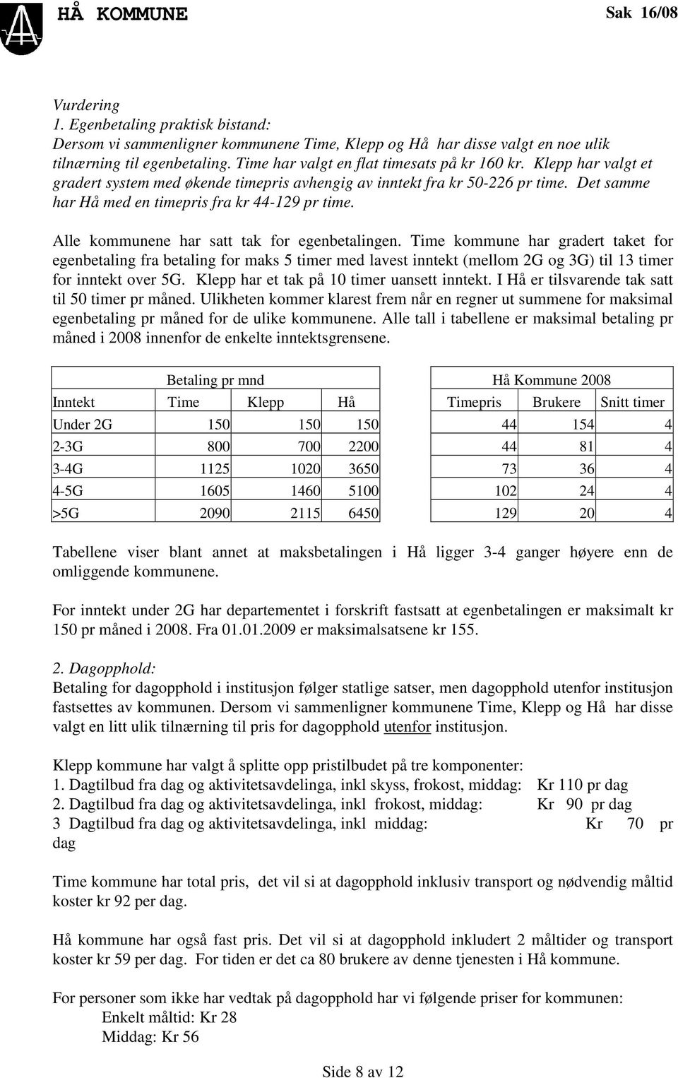 Alle kommunene har satt tak for egenbetalingen. Time kommune har gradert taket for egenbetaling fra betaling for maks 5 timer med lavest inntekt (mellom 2G og 3G) til 13 timer for inntekt over 5G.