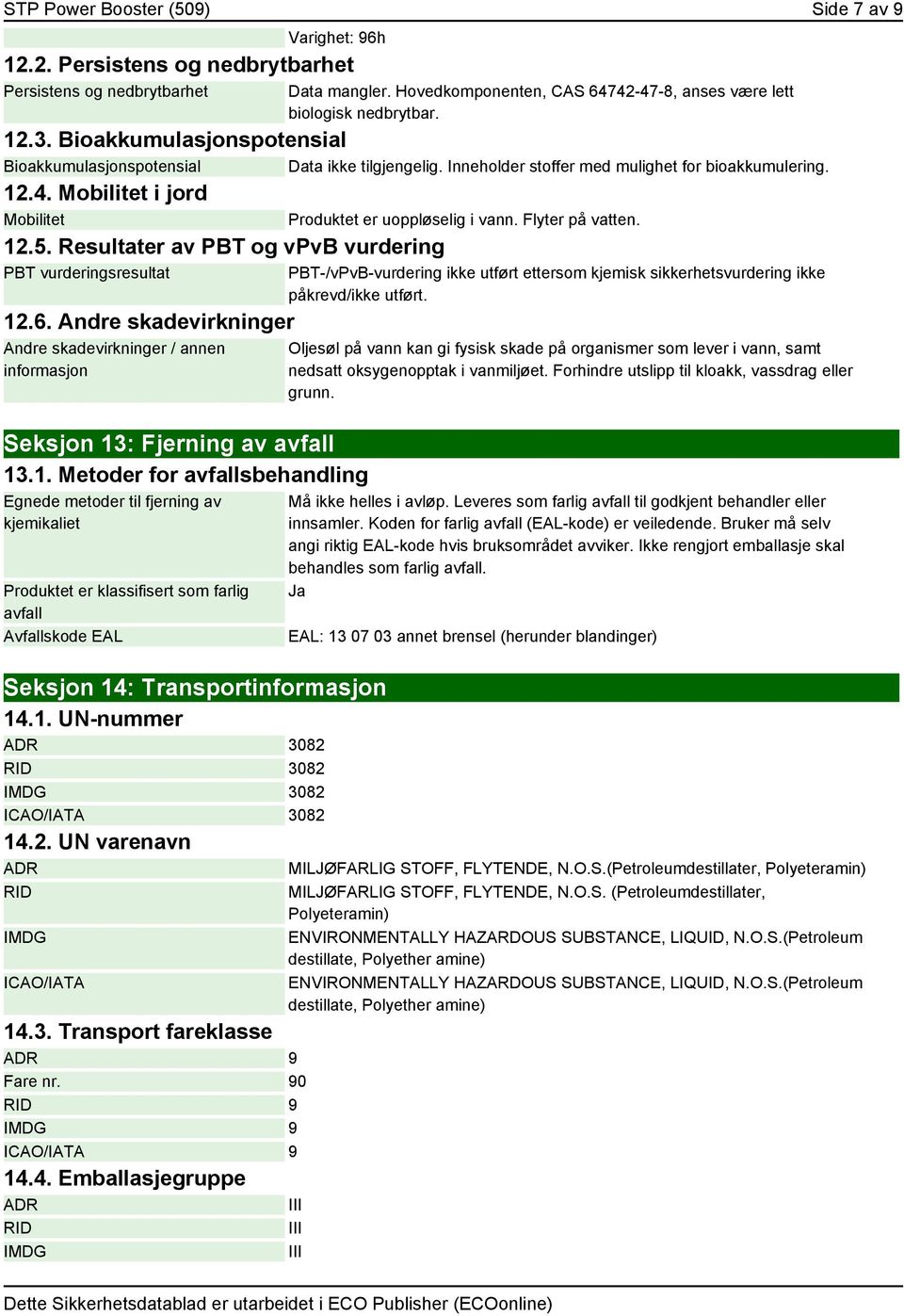 Flyter på vatten. 12.5. Resultater av PBT og vpvb vurdering PBT vurderingsresultat 12.6. Andre skadevirkninger Andre skadevirkninger / annen informasjon Seksjon 13: Fjerning av avfall 13.1. Metoder for avfallsbehandling Egnede metoder til fjerning av kjemikaliet Produktet er klassifisert som farlig avfall Avfallskode EAL Seksjon 14: Transportinformasjon 14.