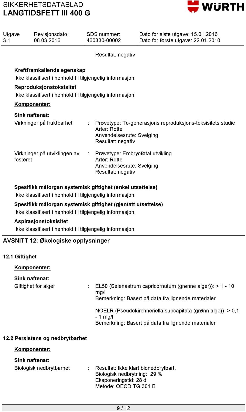 utsettelse) Spesifikk målorgan systemisk giftighet (gjentatt utsettelse) Aspirasjonstoksisitet AVSNITT 12: Økologiske opplysninger 12.