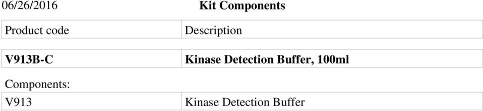 V913 Description Kinase