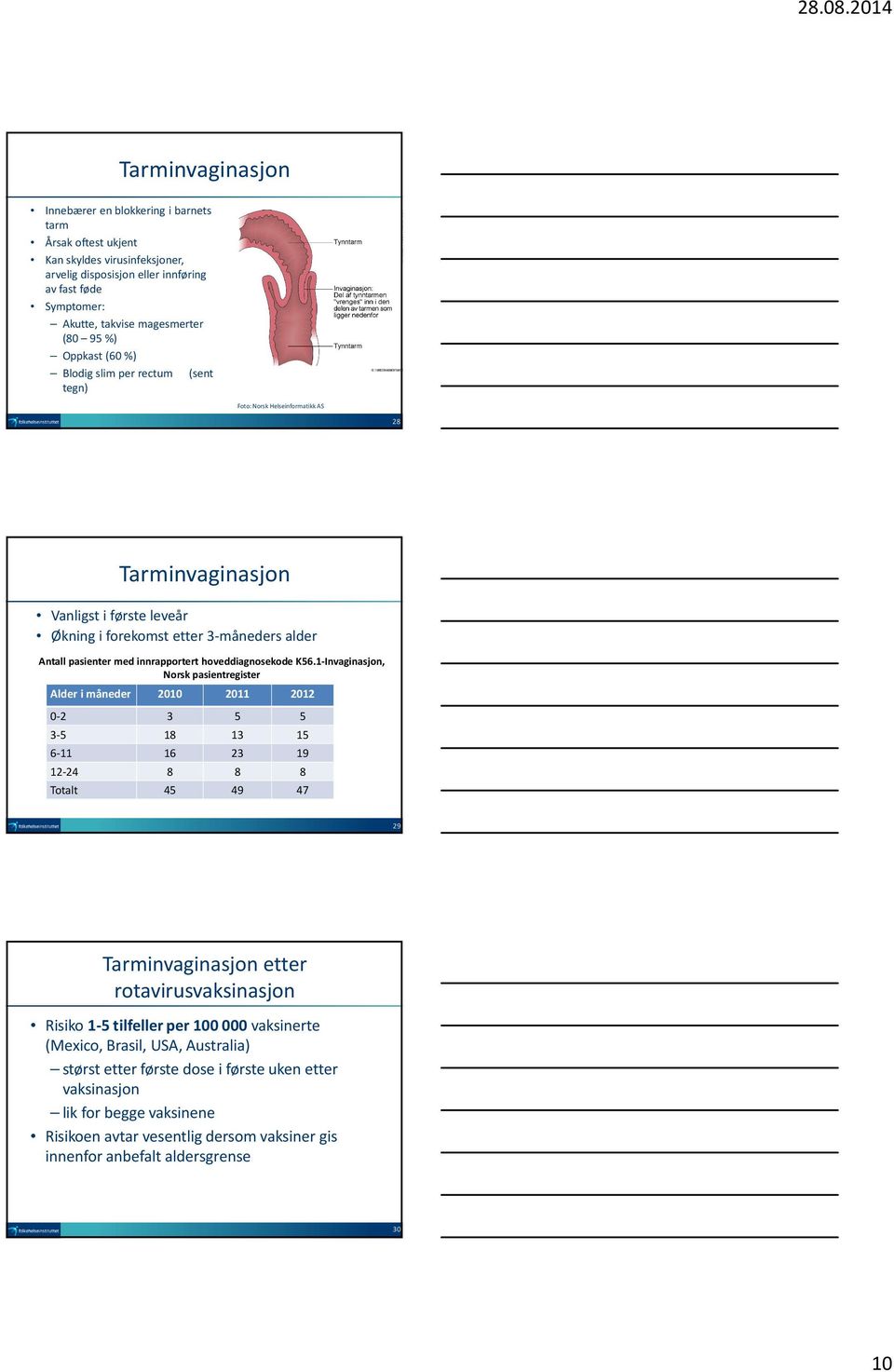 innrapportert hoveddiagnosekode K56.