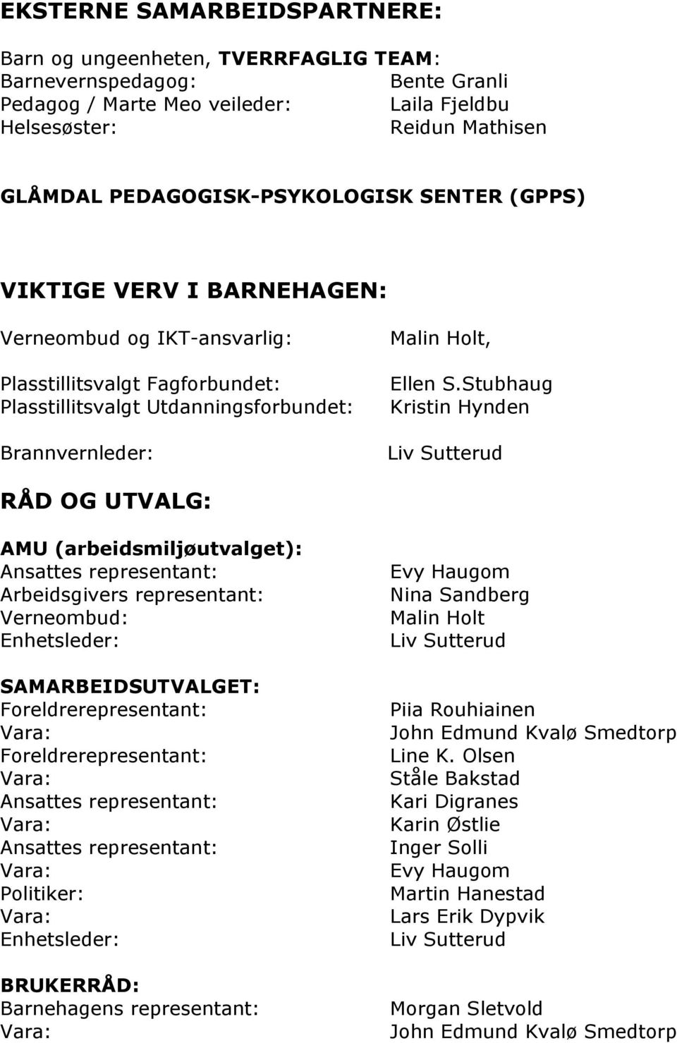 Stubhaug Kristin Hynden Brannvernleder: Liv Sutterud RÅD OG UTVALG: AMU (arbeidsmiljøutvalget): Ansattes representant: Arbeidsgivers representant: Verneombud: Enhetsleder: Evy Haugom Nina Sandberg